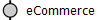 eCommerce